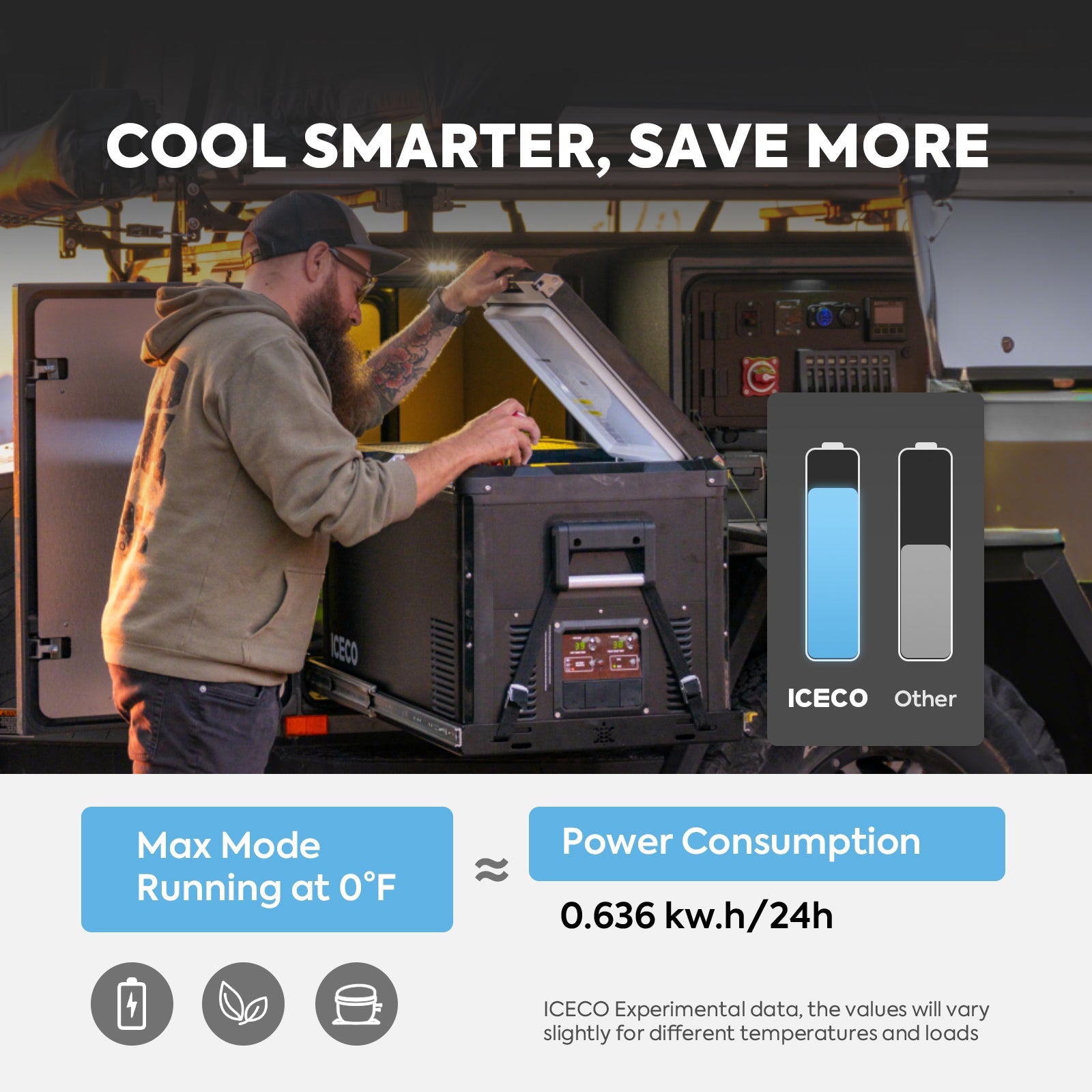 79.2QT VL75ProD 12V Heavy Duty Fridge Freezer With Ice Tray| ICECO