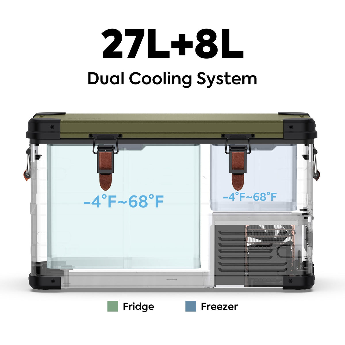 Jeep APL35 Dual Zone Portable Freezer | ICECO | 37 QT - image 4