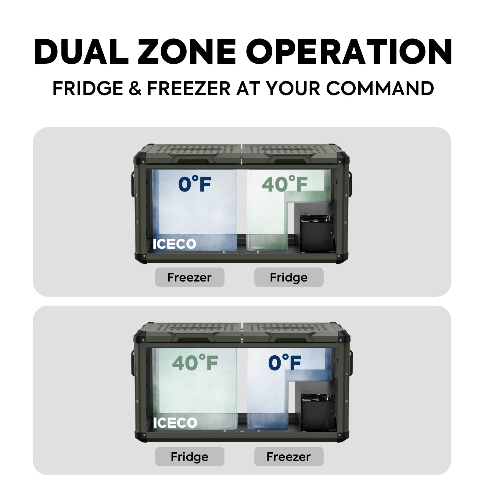 79.2QT VL75ProD Olive 12V Heavy Duty Metal Fridge Freezer| ICECO