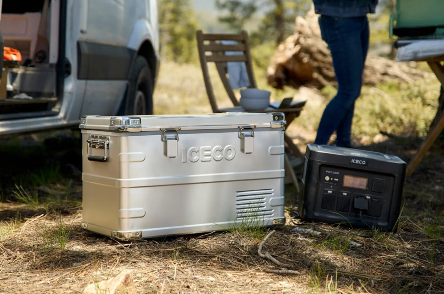 ICECO