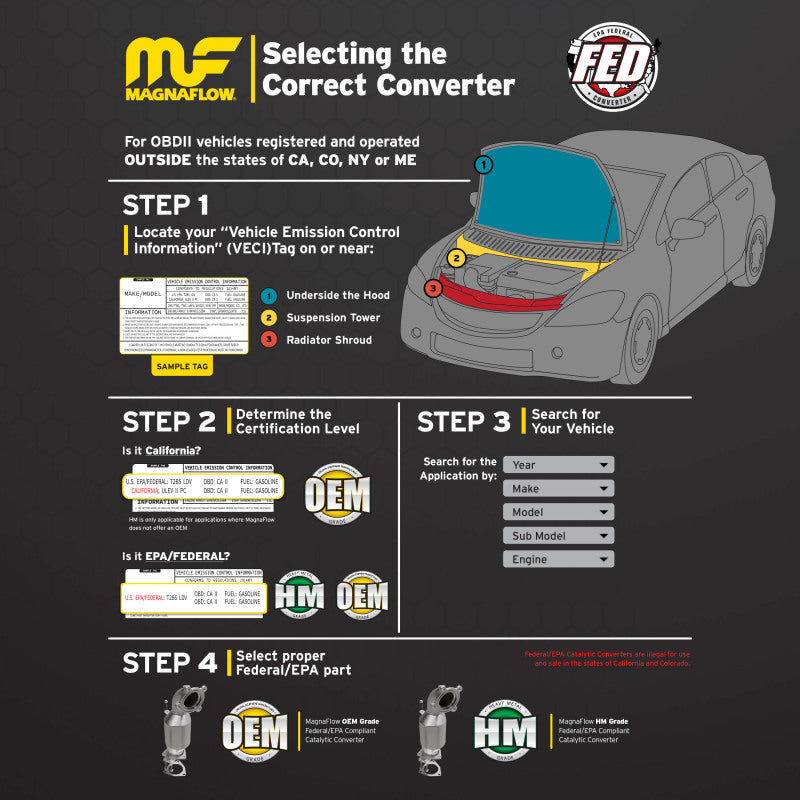 MagnaFlow Direct Fit Catalytic Converter 2013 Cadillac ATS 2.0L