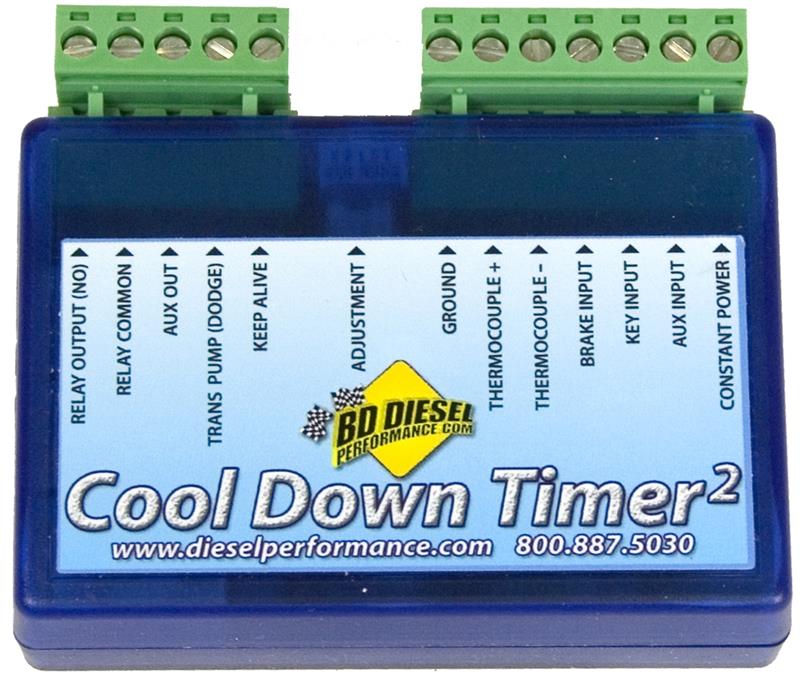 Photo - Primary