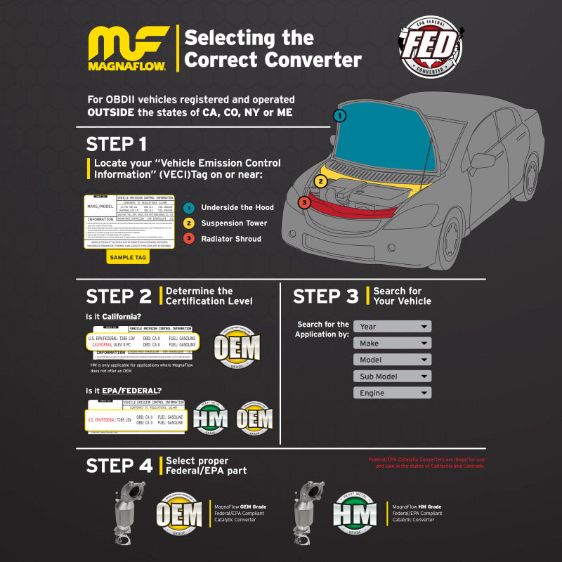 MagnaFlow Direct Fit Catalytic Converter 2013 Cadillac ATS 2.0L