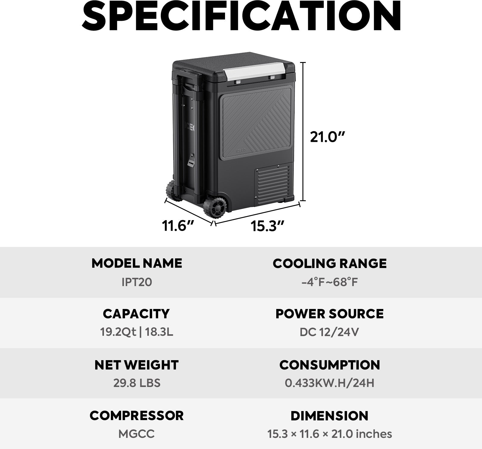 19QT IPT20 Pickup Truck Freezer | ICECO