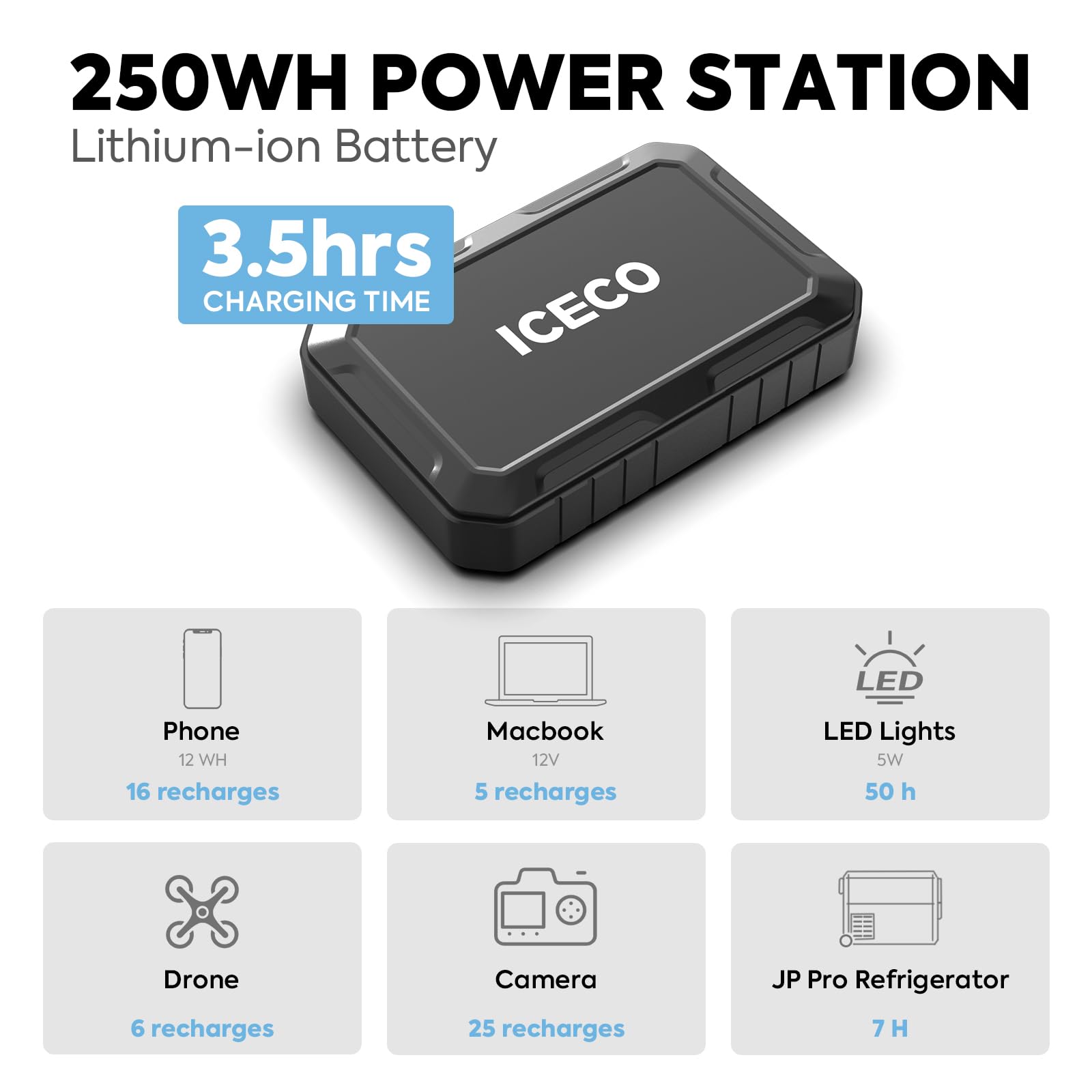 JP40Pro Wheeled Portable Freezer with Magnetic Battery | ICECO